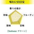 画像2: 2025年最優秀賞！香川県知事賞受賞【Sinfonia-シンフォニア-】小豆島産エキストラバージンオリーブオイル27g (2)