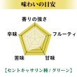 画像2: 【希少品種セントキャサリン】小豆島産エキストラバージンオリーブオイル_Uni (2)