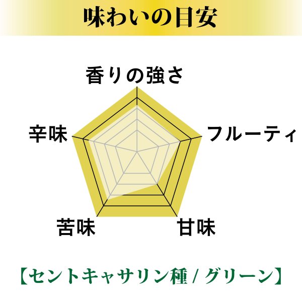 画像2: 12月発送予定＊OLIVE JAPAN2025 国際オリーブオイル品評会「ベスト・オブ・ジャパン受賞」【希少品種セントキャサリン】小豆島産エキストラバージンオリーブオイル_Uni (2)