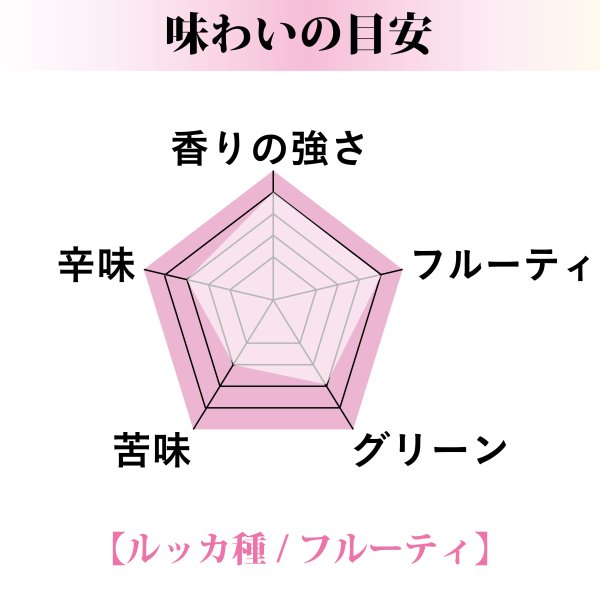 画像2: ロサンゼルス国際エキストラバージンオリーブオイル品評会「金賞の中の最高賞ベスト・オブ・クラス受賞」【甘芳果香　ルッカ】小豆島産エキストラバージンオリーブオイル_Uni (2)