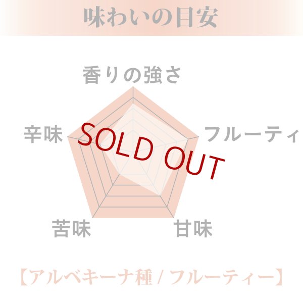 画像2: 大好評につき今季完売＊【早摘み　アルベキーナ種】小豆島産エキストラバージンオリーブオイル_Uni (2)